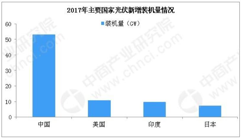 尊龙凯时·(中国)人生就是搏!