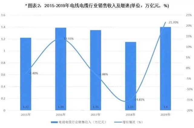 尊龙凯时·(中国)人生就是搏!