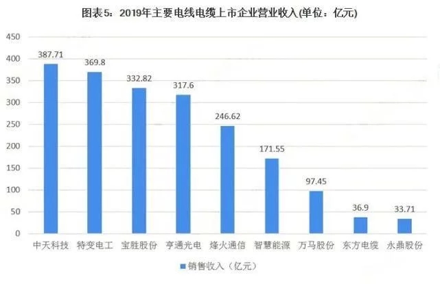 尊龙凯时·(中国)人生就是搏!