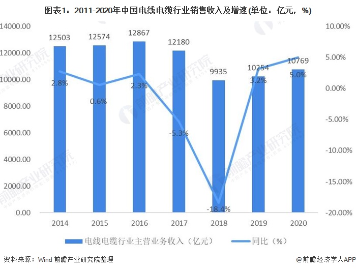 尊龙凯时·(中国)人生就是搏!