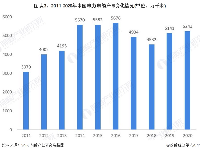 尊龙凯时·(中国)人生就是搏!