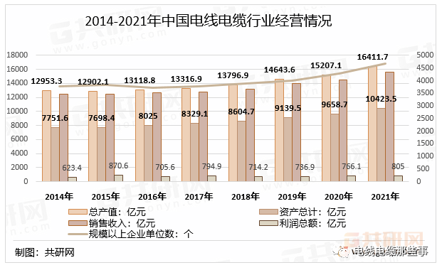 尊龙凯时·(中国)人生就是搏!