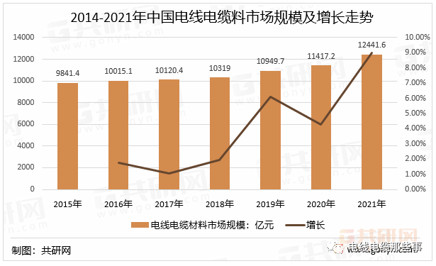 尊龙凯时·(中国)人生就是搏!