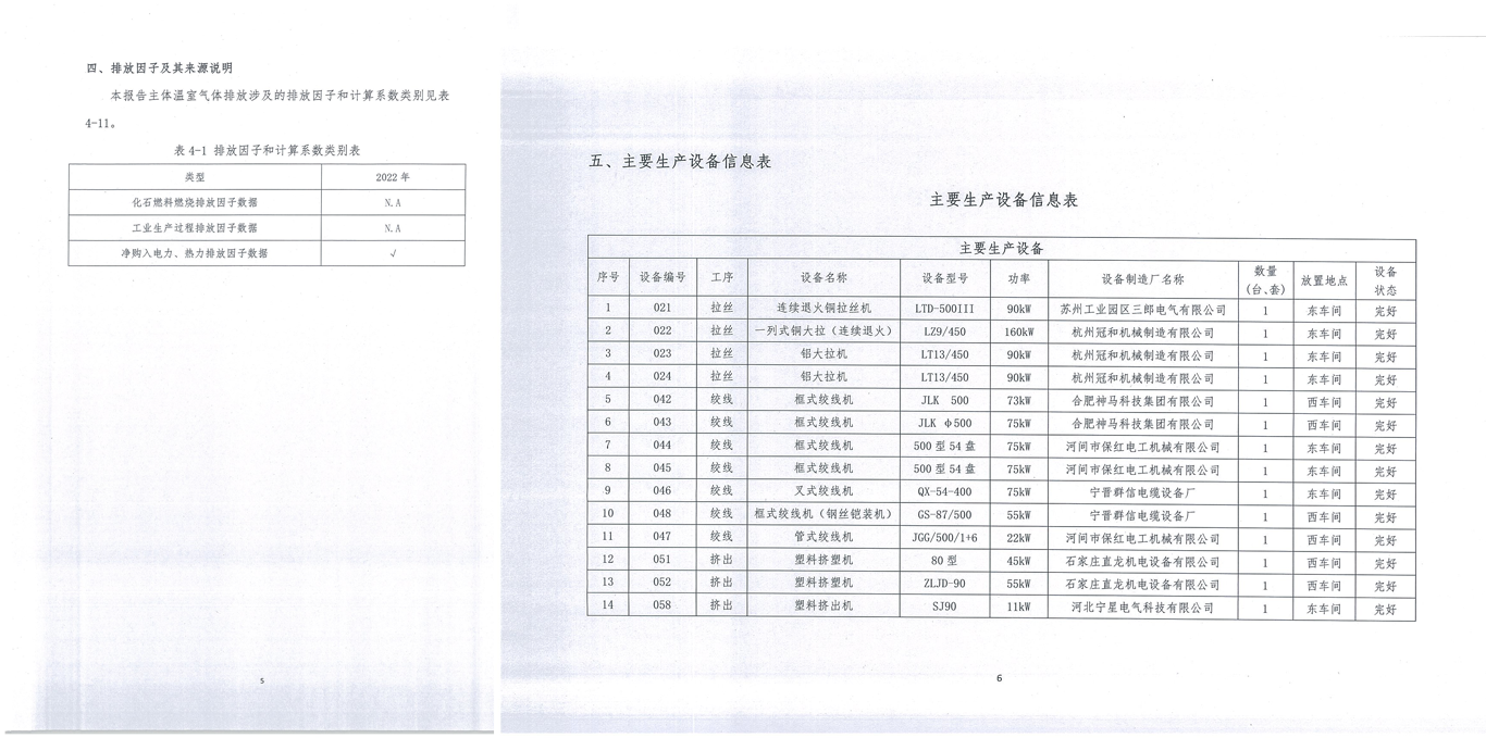 尊龙凯时·(中国)人生就是搏!