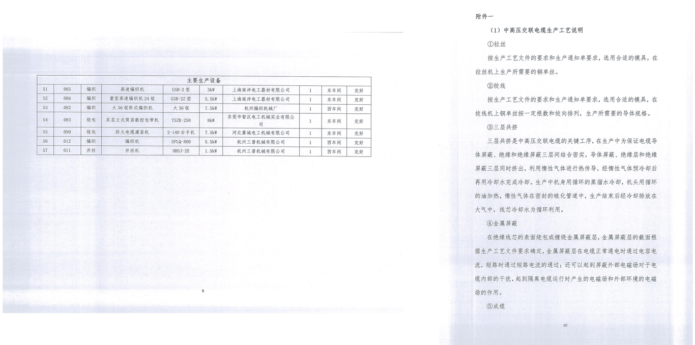 尊龙凯时·(中国)人生就是搏!