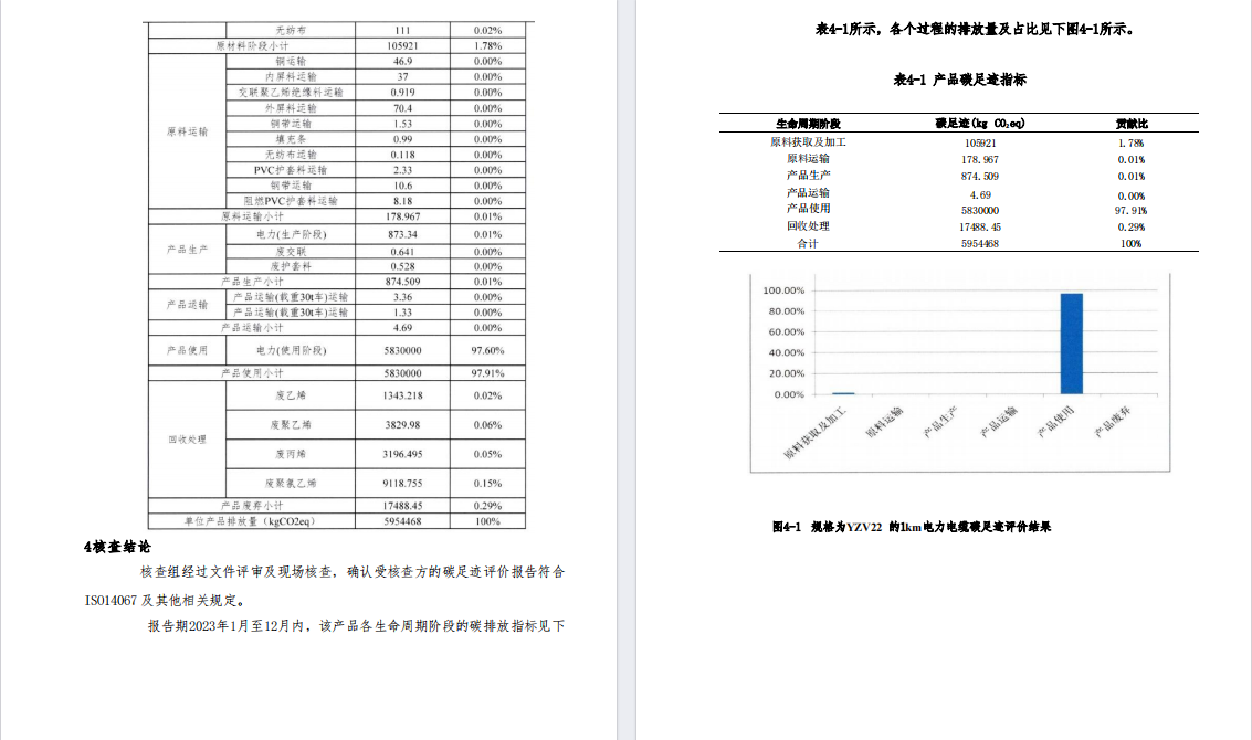 尊龙凯时·(中国)人生就是搏!